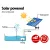 Gardeon Solar Pond Pump 4.6FT: Eco-Friendly Fountain with Brushless DC Pump, 500L/H Flow, Easy Setup & 5m Cable