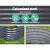 2x Green Fingers Galvanised Raised Garden Bed 320x80x42cm Oval Planter Box, Rustproof Steel, Aluminium Grey
