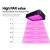 Greenfingers 1000W Full Spectrum LED Grow Light for Indoor Plants - High PAR, Energy Efficient, All Stage Growth