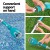 Bestway Cordless Pool Vacuum Cleaner Kit - Battery-Powered, Fully Submersible, Compatible with Pools up to 3.05m