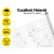 Instahut Outdoor Transparent Roll Down Awning - 1.5x2.4M, UV-Resistant PVC, Aluminium Frame, Easy Install, Hand Crank