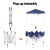 Instahut 2x2m Blue Gazebo – Durable Steel Frame, UV & Water-Resistant Oxford Fabric, Easy Setup, Carry Bag Included