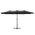 Instahut 4.57m UV50+ Black Outdoor Umbrella - Dodecagon Canopy, Steel Frame, Water-Resistant for Garden & Beach