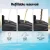 Instahut Outdoor Umbrella Base Weight, Fillable PE Plastic Stand, Fits 35-38mm Poles, 12kg Water Filled Stability, Black