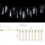 Jingle Jollys 12M Icicle Christmas Lights - 960 LED Meteor Shower, Cold White, Weatherproof, Low Voltage, 40 Drops