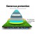 Weisshorn 3-Person Pop-Up Beach Tent - UV & Water Resistant, 190T PU, Easy Setup, Ideal for Camping & Fishing Shelter