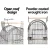 i.Pet 150cm Large Bird Cage with Dome Roof, Wrought Iron, Stainless Steel Feeders, Perches, and Easy-Clean Tray