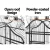 i.Pet 168cm Large Bird Cage - Heavy-Duty Wrought Iron Aviary with Open Roof, Perches, Seed Skirts & Wheels