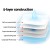 i.Pet 200pcs Puppy Training Pads 60x60cm - Super Absorbent, Leakproof, Antibacterial, Odour Neutralizing, Blue