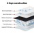i.Pet Puppy Training Pads 400pcs - 60x60cm, Super Absorbent, Odour Control, Leak-Proof, Antibacterial Protection
