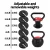 Everfit 18kg Adjustable Cast Iron Kettlebell Set, 10lbs–40lbs, Removable Plates, Quick Lock, Oversized Handle, Black